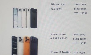 苹果新机再掀“无卡化”浪潮？ 业内人士：机型略“鸡肋”，预计影响不大